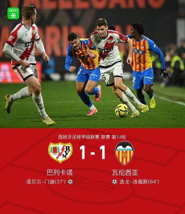 西班牙球队主帅下课，球员面临变局