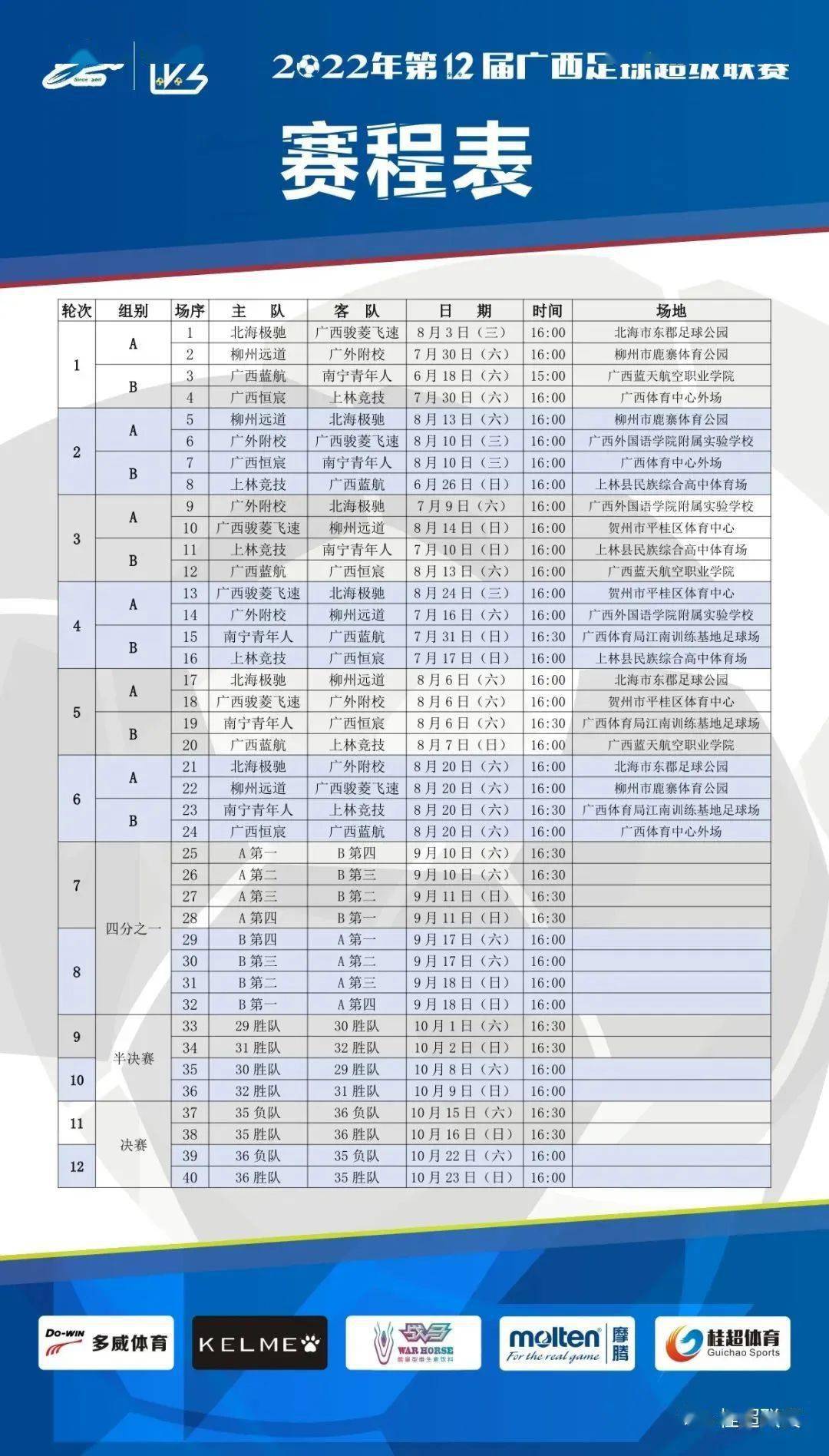 顶级足球联赛赛程近期出炉,球迷期待值高涨 顶级足球联赛赛程近期出炉,球迷期待值高涨